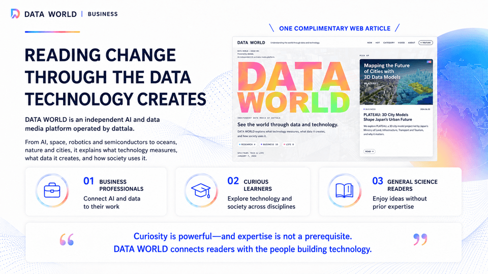 Overview of DATA WORLD and its readers