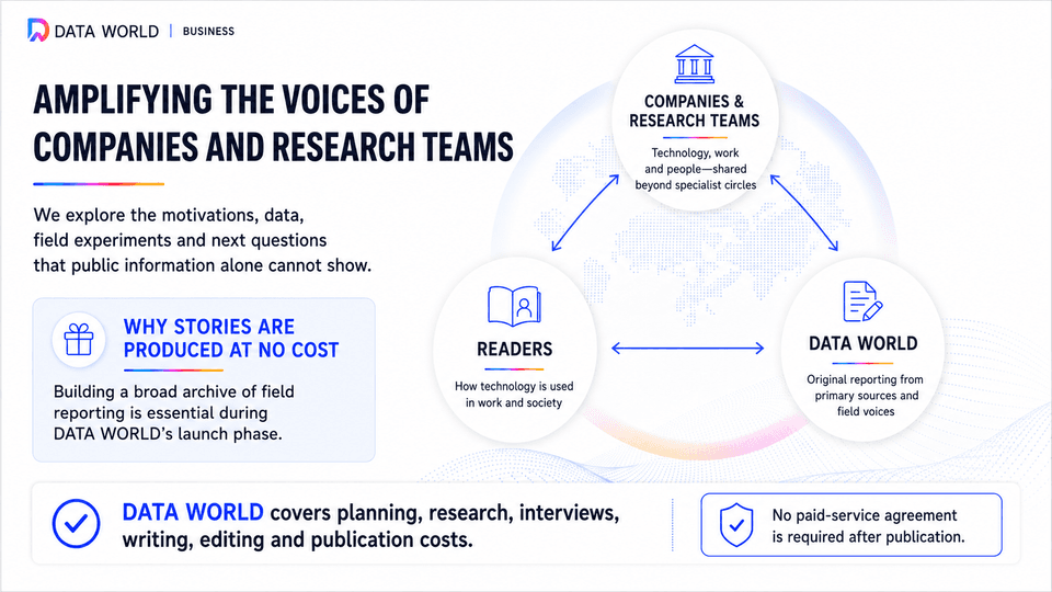 How interview stories connect organizations, DATA WORLD and readers