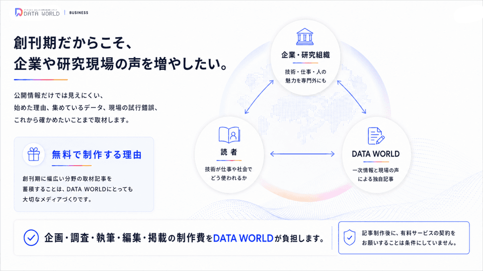 企業・研究組織、読者、DATA WORLDをつなぐ取材記事