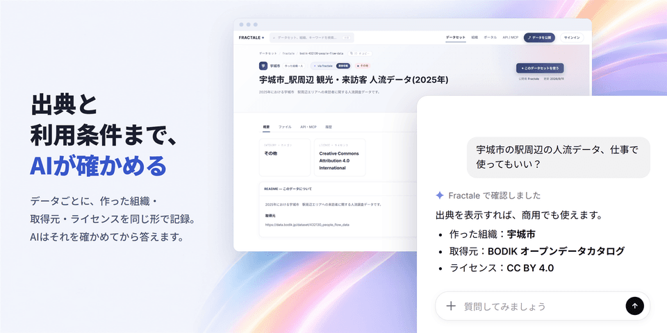 データごとに、作った組織・取得元・ライセンスを表示