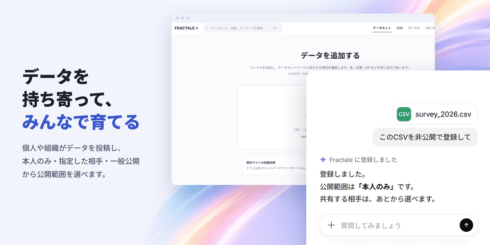 データの投稿画面。公開範囲は投稿者が選べる